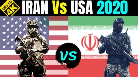 iran vs usa 2020